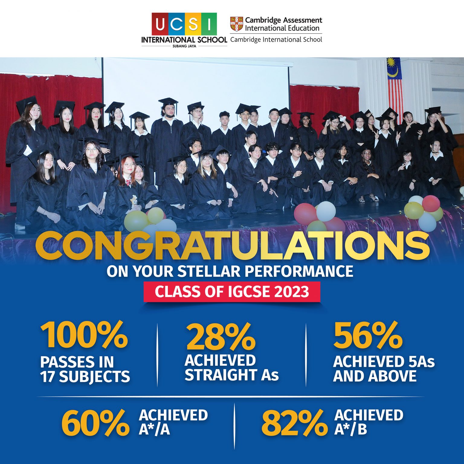 Celebrating Remarkable Achievements: IGCSE 2023 Results Are In! - UCSI ...